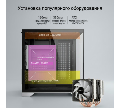Корпус для ПК | EVESKY Prism Mini | mATX | панорамный «аквариум» | Б/У