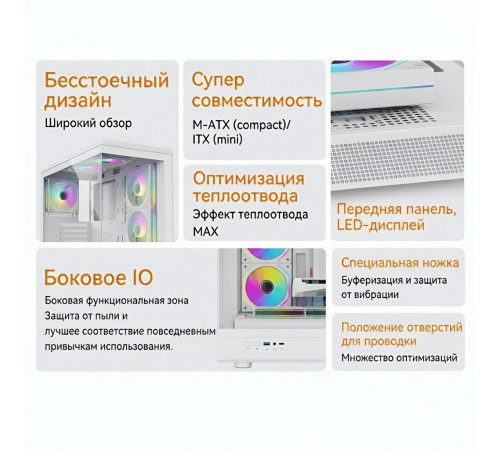 Корпус | Jungle Leopard MS-01 ◇ белый | mATX | ARGB ◇ панорамный «аквариум»