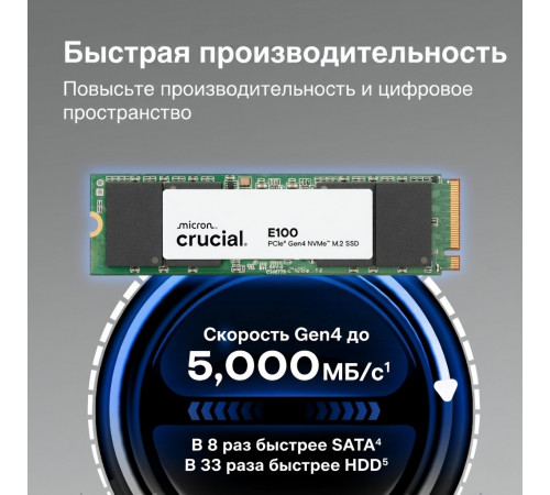 Накопитель SSD M.2 NVMe 1 TB Crucial E100 (Gen 4.0)