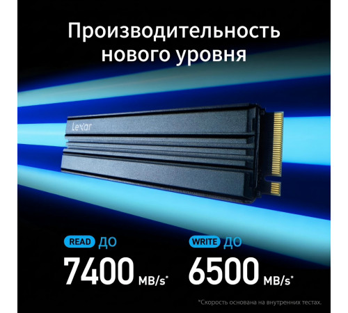 SSD M.2 NVMe | 1 TB | Lexar NM790 | с радиатором | GEN 4.0