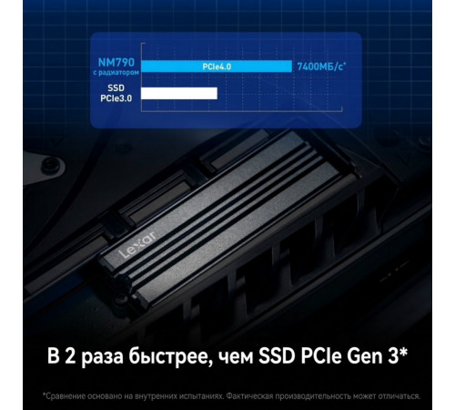 SSD M.2 NVMe | 1 TB | Lexar NM790 | с радиатором | GEN 4.0