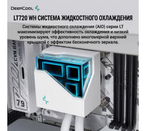 Жидкостное охлаждение Deepcool LT720 WH (СЖО) для процессора