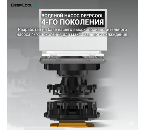 Жидкостное охлаждение Deepcool LT720 WH (СЖО) для процессора