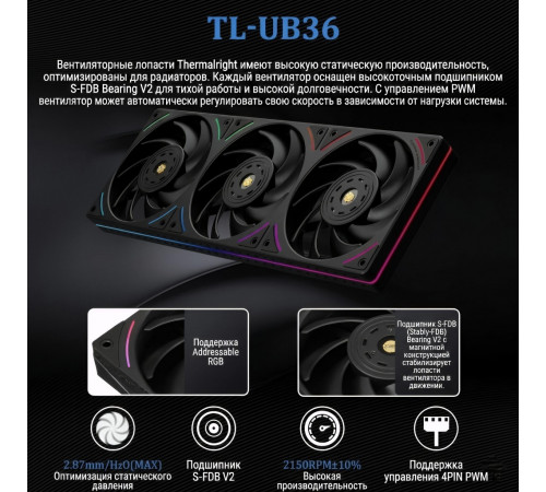 Жидкостное охлаждение Thermalright Levita Vision 360 ARGB (СЖО) для процессора