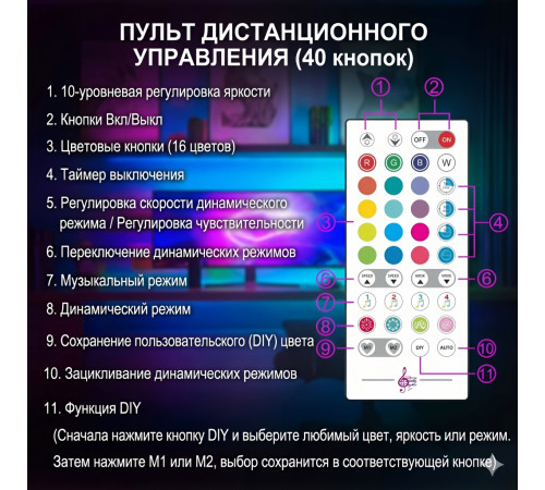 Светодиодная игровая RGB панель для мониторов