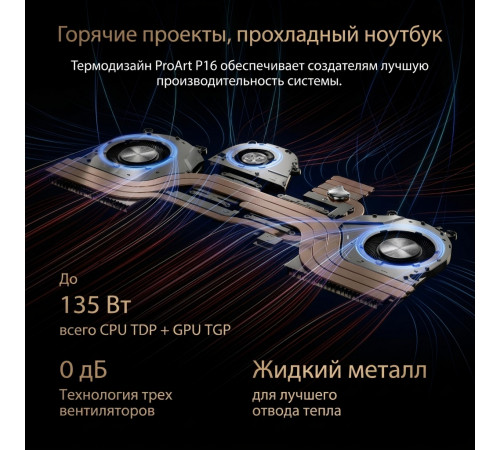 Ноутбук ASUS ProArt P16 | Ryzen™ AI 9 HX 370 | RTX 5070 8 GB | 32 GB DDR5X | SSD 1 TB | 16" сенсорный