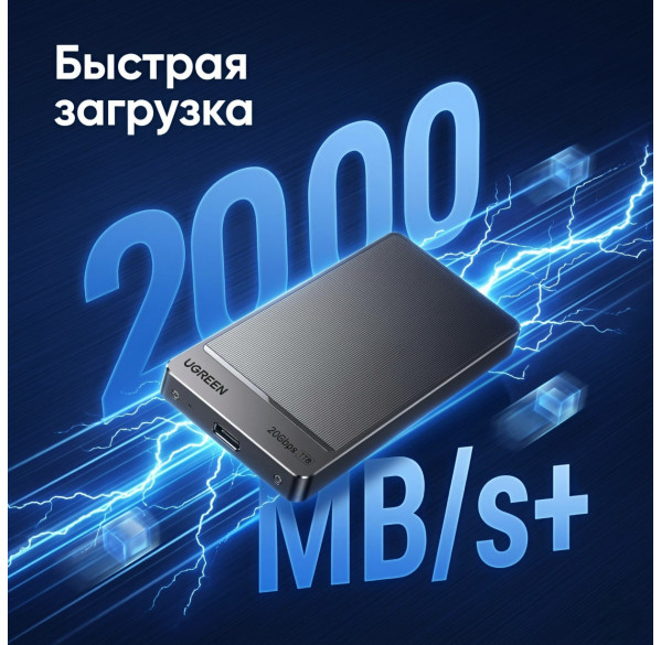 Внешний SSD накопитель 1TB Ugreen CM766 (20Gbps)