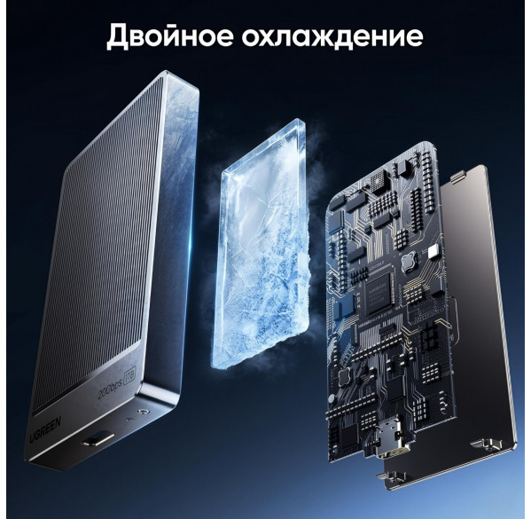 Внешний SSD накопитель 1TB Ugreen CM766 (20Gbps)