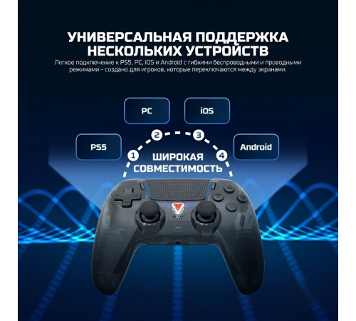 Геймпад-джойстик Fantech NOVA II D | Беспроводной