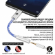 Портативный усилитель звука JCALLY JM6 Pro (Type-C на 3.5 мм) + переходник с Type-C на USB