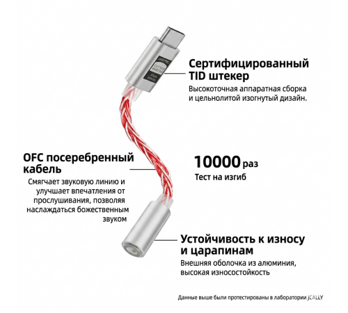 Портативный усилитель звука JCALLY JM6 Pro (Type-C на 3.5 мм) + переходник с Type-C на USB