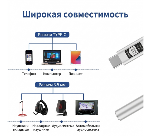 Портативный усилитель звука JCALLY JM6 Pro (Type-C на 3.5 мм) + переходник с Type-C на USB