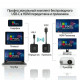 Беспроводной HDMI (с TYPE-C) адаптер Wireless HD Transmitter and Receiver KIT CHD01