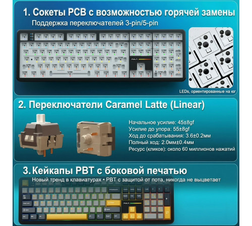 Клавиатура | AULA F108 ◇ тёмная ночь | механическая | 2.4 ГГц + Bluetooth + USB