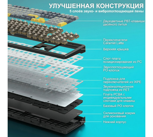 Клавиатура | AULA F108 ◇ тёмная ночь | механическая | 2.4 ГГц + Bluetooth + USB