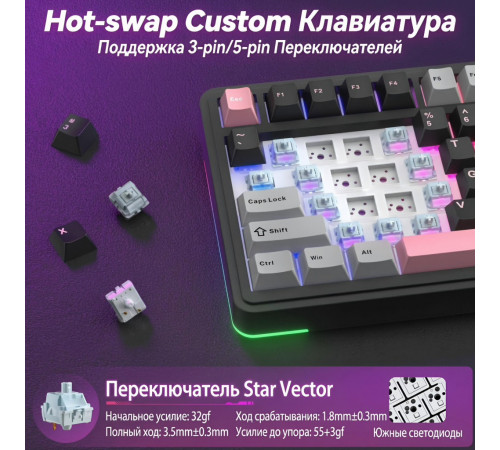 Клавиатура | AULA S75 Pro ◇ чёрный-серый-розовый | механическая | 2.4 ГГц + Bluetooth + USB