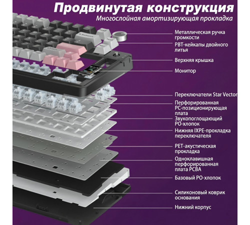 Клавиатура | AULA S75 Pro ◇ чёрный-серый-розовый | механическая | 2.4 ГГц + Bluetooth + USB