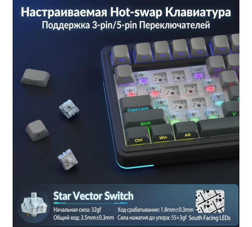 Клавиатура | AULA S75 Pro ◇ серый градиент (side print) | механическая | 2.4 ГГц + Bluetooth + USB