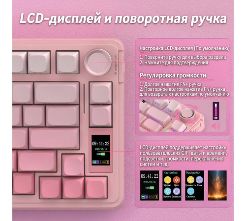Клавиатура | AULA S75 Pro ◇ розовый градиент (side print) | механическая | 2.4 ГГц + Bluetooth + USB