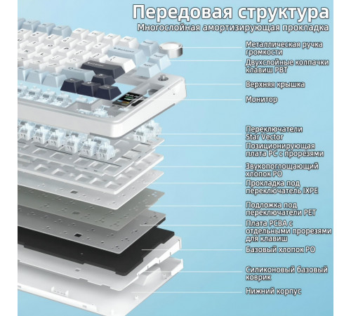 Клавиатура | AULA S75 Pro ◇ белый-синий | механическая | 2.4 ГГц + Bluetooth + USB