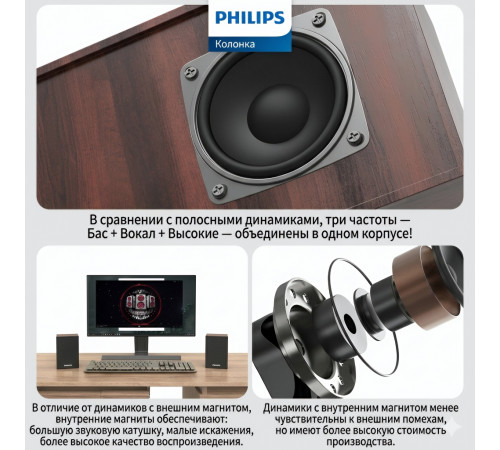 Колонки Philips SPA20B (Bluetooth + 3.5mm) 8 Вт