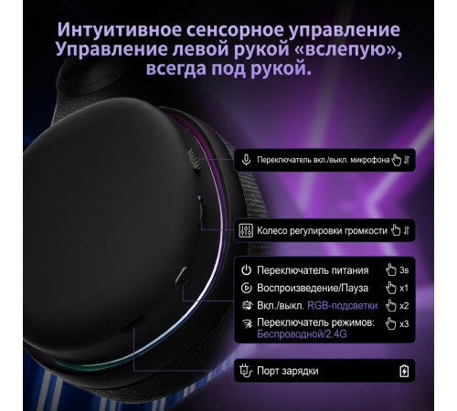 Наушники AULA G7, белый (игровые, беспроводные)