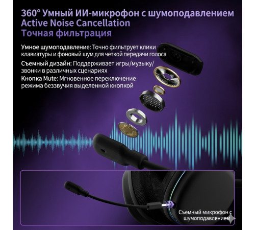 Наушники AULA G7, белый (игровые, беспроводные)