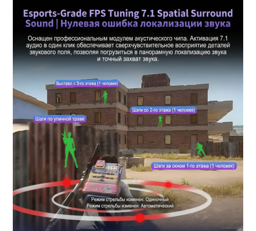 Наушники AULA G7, белый (игровые, беспроводные)