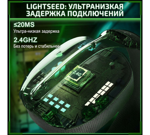 Наушники | Attack Shark L80 Pro ◇ белый | 2.4 ГГц + Bluetooth + AUX + USB + Type-C