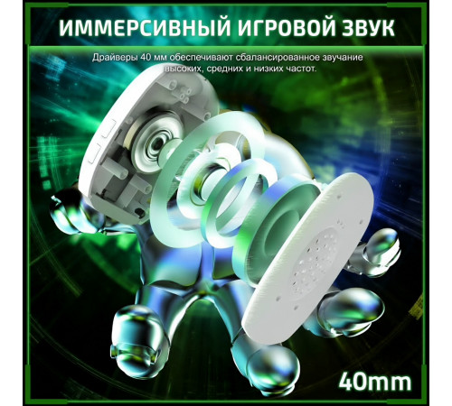 Наушники | Attack Shark L80 Pro ◇ белый | 2.4 ГГц + Bluetooth + AUX + USB + Type-C