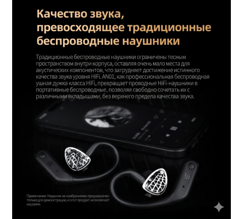 Беспроводные Bluetooth адаптеры для IEM наушников KZ AN01 (TWS-гарнитура)