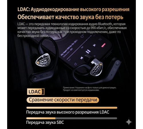 Беспроводные Bluetooth адаптеры для IEM наушников KZ AN01 (TWS-гарнитура)