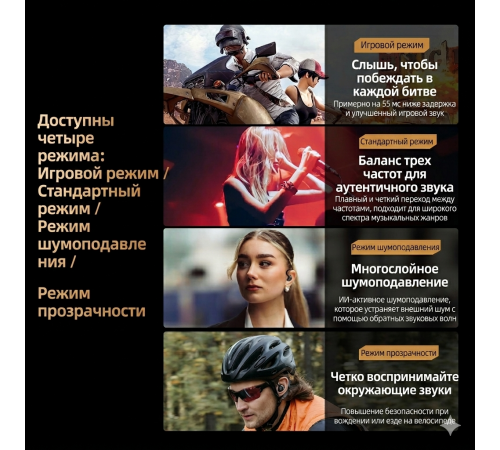 Беспроводные Bluetooth адаптеры для IEM наушников KZ AN01 (TWS-гарнитура)