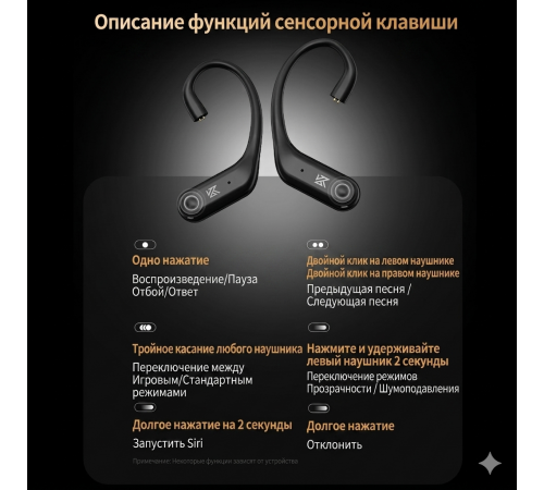 Беспроводные Bluetooth адаптеры для IEM наушников KZ AN01 (TWS-гарнитура)