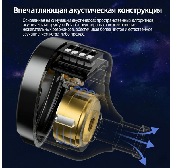 Наушники KZ CCA Polaris с микрофоном, внутриканальные IEM, игровые 