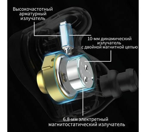 Наушники KZ ZEX Pro Black с микрофоном, внутриканальные IEM, игровые 