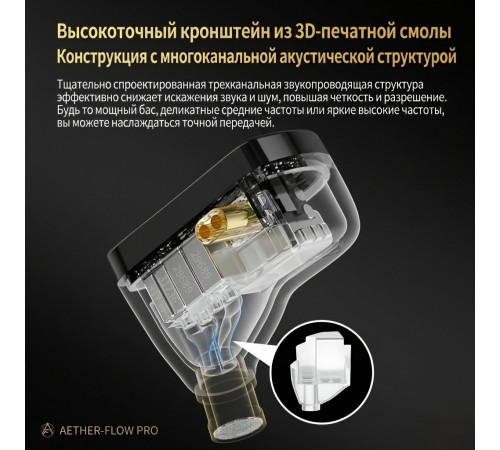 Наушники KZ AS16 Pro X с микрофоном, внутриканальные IEM, игровые 