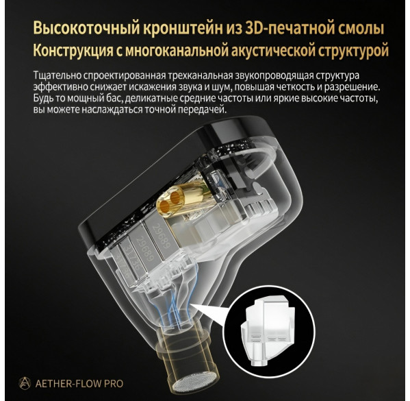 Наушники KZ AS16 Pro X с микрофоном, внутриканальные IEM, игровые 