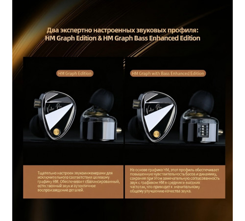 Наушники KZ Vader Pro с микрофоном, внутриканальные IEM, игровые 