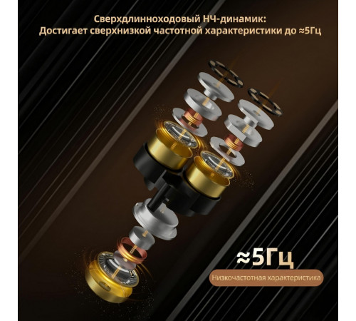 Наушники KZ Vader Pro с микрофоном, внутриканальные IEM, игровые 