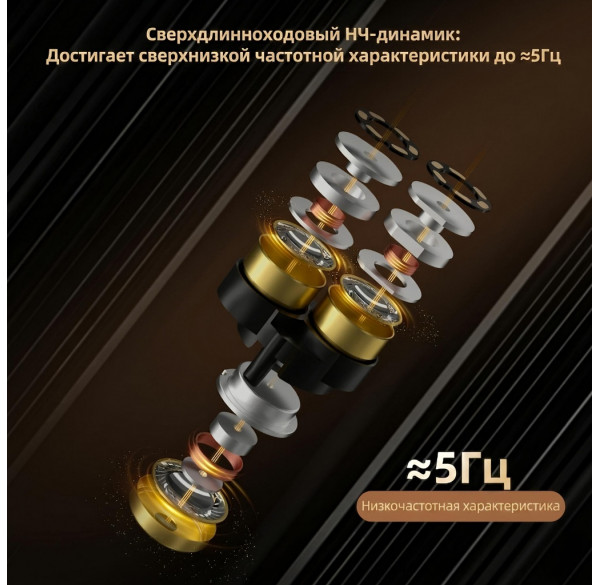 Наушники KZ Vader Pro с микрофоном, внутриканальные IEM, игровые 