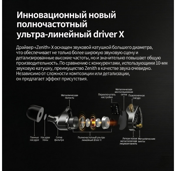 Наушники KZ Zenith с микрофоном, внутриканальные IEM, игровые 