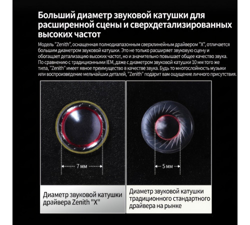 Наушники KZ Zenith с микрофоном, внутриканальные IEM, игровые 