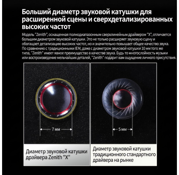 Наушники KZ Zenith с микрофоном, внутриканальные IEM, игровые 