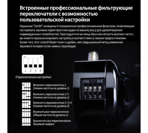 Наушники KZ Zenith с микрофоном, внутриканальные IEM, игровые 