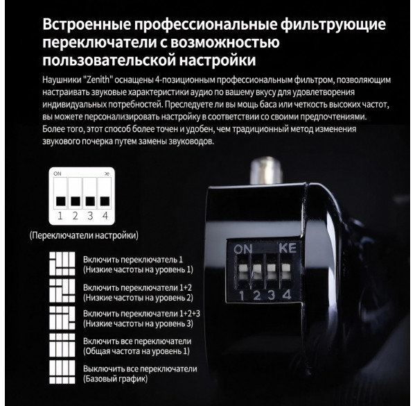 Наушники KZ Zenith с микрофоном, внутриканальные IEM, игровые 