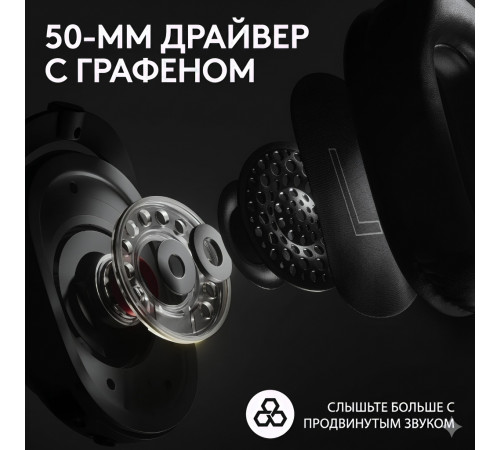 Наушники Logitech G Pro X 2 Lightspeed, белый (игровые, беспроводные)