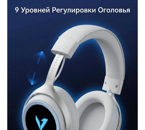 Наушники | MCHOSE X9 ◇ белый | 2.4 ГГц + Bluetooth + USB + AUX