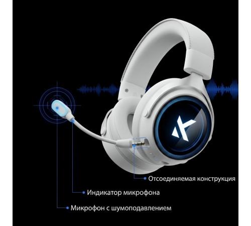 Наушники | MCHOSE X9 ◇ белый | 2.4 ГГц + Bluetooth + USB + AUX