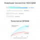 Роутер TP-Link Archer AX10 | WAN | Wi-Fi 6